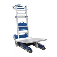 Inclinaison automatique